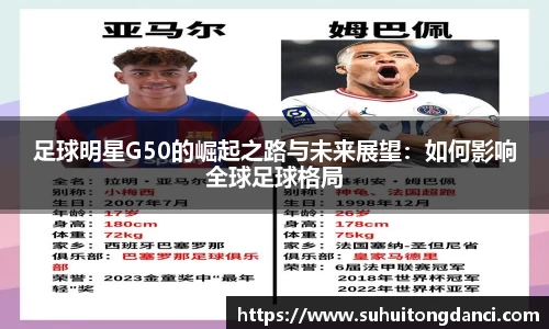 足球明星G50的崛起之路与未来展望：如何影响全球足球格局
