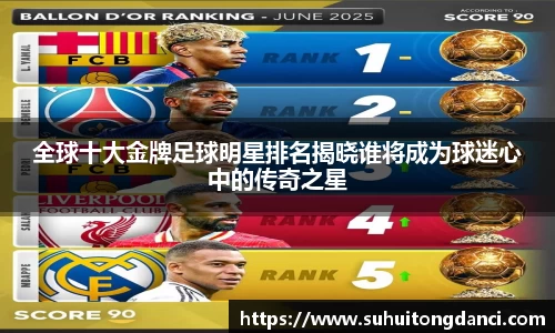 全球十大金牌足球明星排名揭晓谁将成为球迷心中的传奇之星