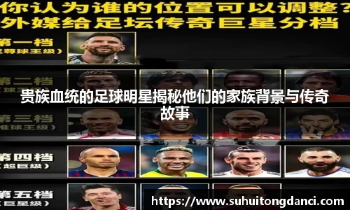 贵族血统的足球明星揭秘他们的家族背景与传奇故事